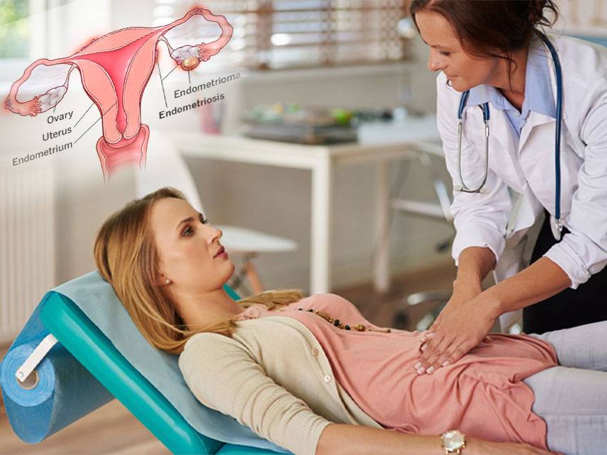 What happens when a woman has endometriosis?